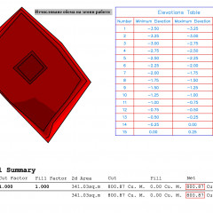 Calculation of areas and volumes (image)