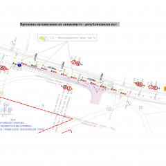 Временна организация на движението (изображение)